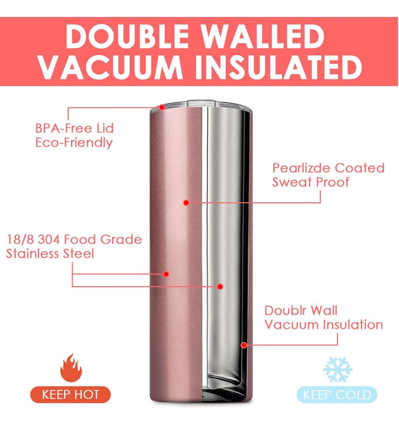 Slim Tumbler, Personalized 20oz Tumbler, ADD YOUR LOGO or DESIGN - Embellish My Heart